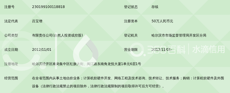 黑龙江名泉 房地产估价与计算机软硬件技术开发的融合路径