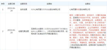 无证展业遭重罚 阿里系互联网保险中介被罚没超百万元，合规警钟长鸣